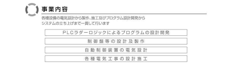 ���Ɠ��e/�e��ݔ��̓d�C�݌v���琻��A�{�H�y�уv���O�����݌v�J������V�X�e���̗����グ�܂ň�т��čs���܂��BPLC���_�[���W�b�N�ɂ��v���O�����̐݌v�J��/����Փ��̐݌v�y����/�������䑕�u�̓d�C�݌v/�e��d�C�H���̐݌v�{�H