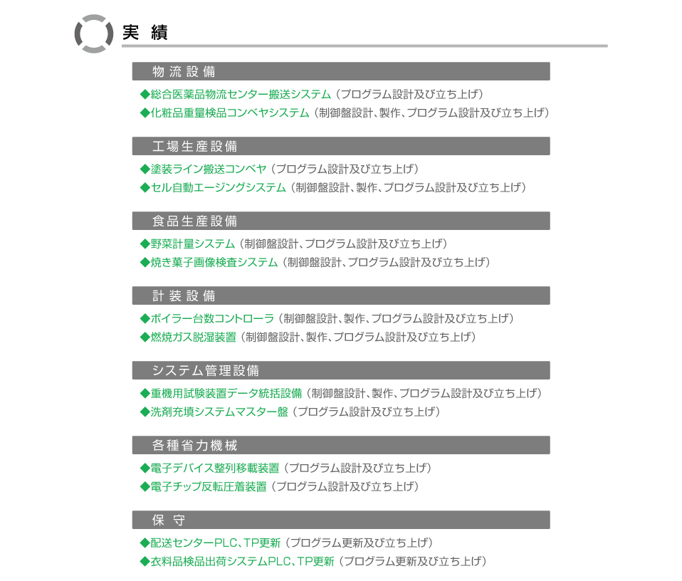 ����/�����ݔ�/���������i�����Z���^�[�����V�X�e���i�v���O�����݌v�y�ї����グ�j�����ϕi�d�ʌ��i�R���x���V�X�e���i����Ր݌v�A����A�v���O�����݌v�y�ї����グ�j�A�H�ꐶ�Y�ݔ�/���h�����C�������R���x���i�v���O�����݌v�y�ї����グ�j���Z�������G�[�W���O�V�X�e���i����Ր݌v�A����A�v���O�����݌v�y�ї����グ�j�A�H�i���Y�ݔ�/����،v�ʃV�X�e���i����Ր݌v�A�v���O�����݌v�y�ї����グ�j���Ă��َq�摜�����V�X�e���i����Ր݌v�A�v���O�����݌v�y�ї����グ�j�A�v���ݔ�/���{�C���[�䐔�R���g���[���i����Ր݌v�A����A�v���O�����݌v�y�ї����グ�j���R�ăK�X�E�����u�i����Ր݌v�A����A�v���O�����݌v�y�ї����グ�j�A�V�X�e���Ǘ��ݔ�/���d�@�p�������u�f�[�^�����ݔ��i����Ր݌v�A����A�v���O�����݌v�y�ї����グ�j����܏[�U�V�X�e���}�X�^�[�Ձi�v���O�����݌v�y�ї����グ�j�A�e��ȗ͋@�B/���d�q�f�o�C�X����ڍڑ��u�i�v���O�����݌v�y�ї����グ�j���d�q�`�b�v���]�������u�i�v���O�����݌v�y�ї����グ�j�A�ێ�/���z���Z���^�[PLC�ATP�X�V�i�v���O�����X�V�y�ї����グ�j���ߗ��i���i�o�׃V�X�e��PLC�ATP�X�V�i�v���O�����X�V�y�ї����グ�j